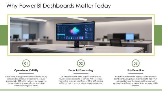 Power BI Dashboards PPT Presentation VM