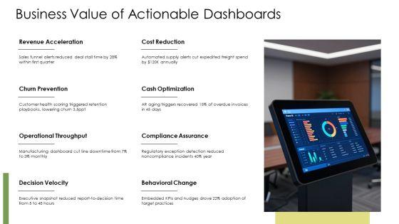 Power BI Dashboards PPT Presentation VM