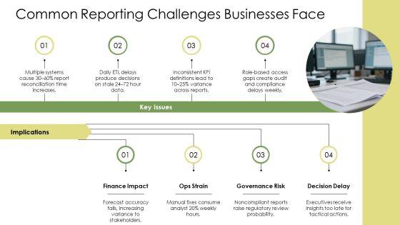 Power BI Dashboards PPT Presentation VM
