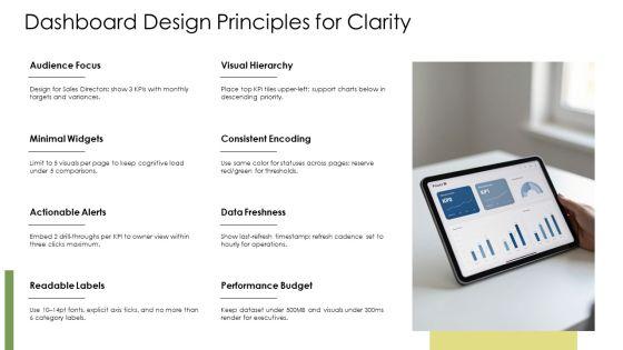 Power BI Dashboards PPT Presentation VM