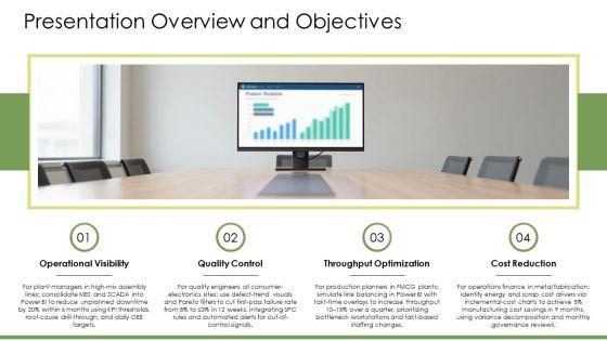 Power BI Manufacturing Dashboard PPT Designs VM