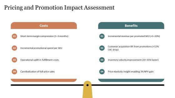 Power BI Sales Dashboard PPT Guidelines VM