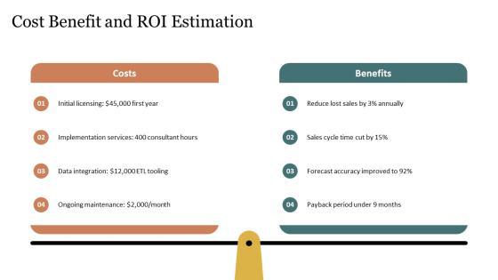 Power BI Sales Dashboard PPT Guidelines VM