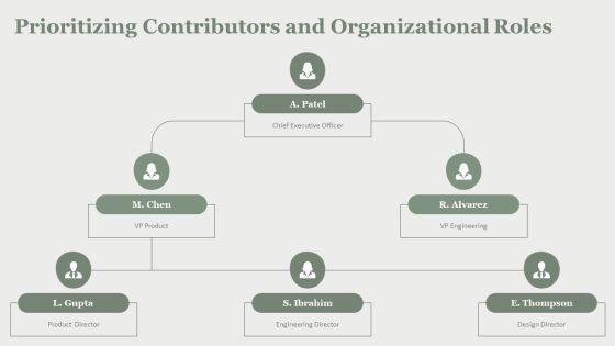 PowerPoint Acknowledgement PPT Outline VM