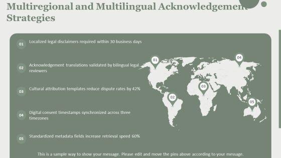 PowerPoint Acknowledgement PPT Outline VM