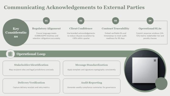 PowerPoint Acknowledgement PPT Outline VM