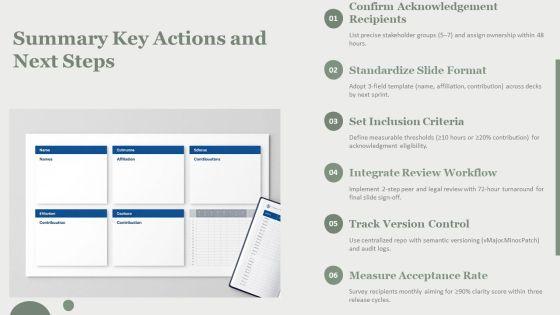 PowerPoint Acknowledgement PPT Outline VM