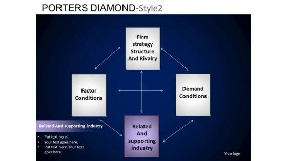 powerpoint_backgrounds_business_designs_porters_diamond_ppt_layout_1.jpg
