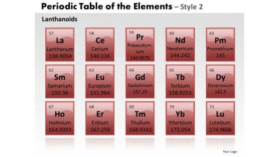 powerpoint_backgrounds_chart_periodic_table_ppt_process_1.jpg
