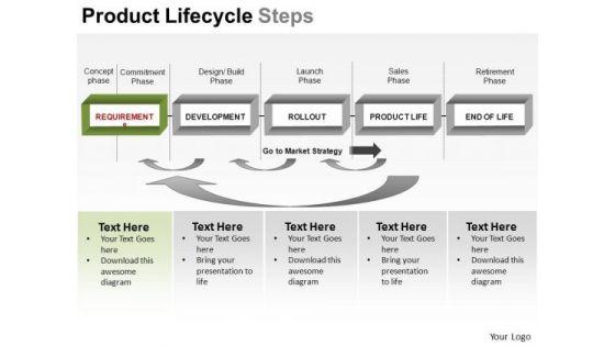 powerpoint_backgrounds_company_growth_product_lifecycle_steps_ppt_slide_1.jpg