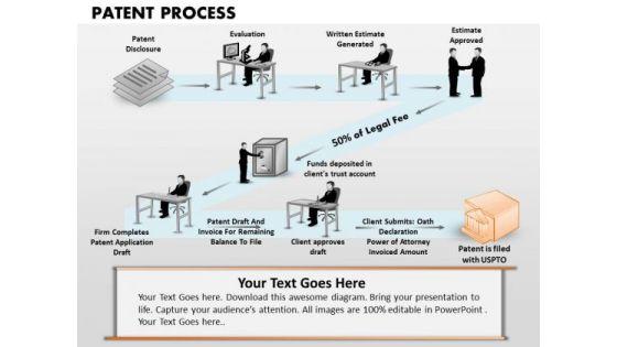 powerpoint_backgrounds_growth_patent_process_ppt_layouts_1.jpg