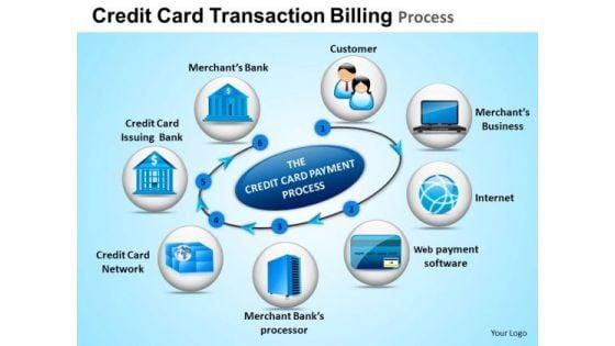 powerpoint_backgrounds_image_credit_card_transaction_ppt_templates_1.jpg