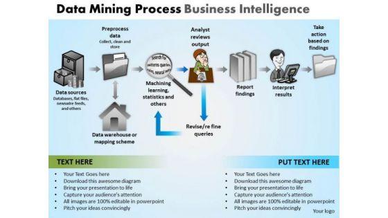 powerpoint_backgrounds_marketing_data_mining_process_ppt_slides_1.jpg