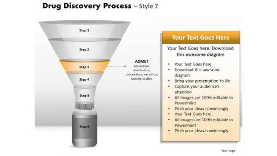 powerpoint_backgrounds_sales_drug_discovery_ppt_process_1.jpg