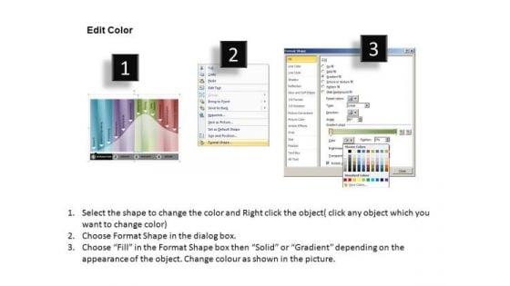 powerpoint_backgrounds_success_product_lifecycle_ppt_process_3.jpg