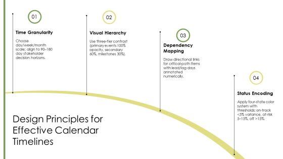 PowerPoint Calendar Timeline PPT Mockup VM