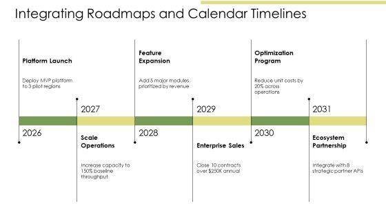 PowerPoint Calendar Timeline PPT Mockup VM