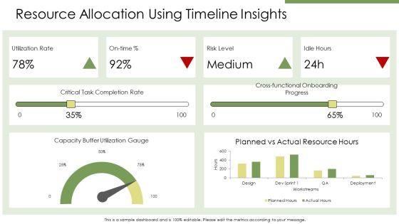PowerPoint Calendar Timeline PPT Mockup VM
