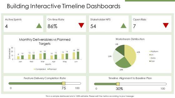 PowerPoint Calendar Timeline PPT Mockup VM