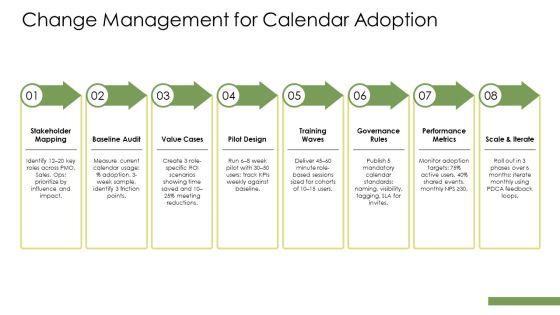 PowerPoint Calendar Timeline PPT Mockup VM