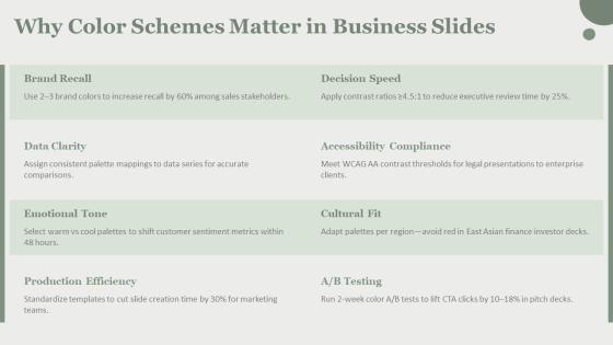 PowerPoint Color Schemes 02 PPT Slides VM