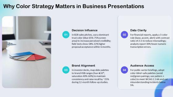PowerPoint Color Schemes PPT Demonstration VM