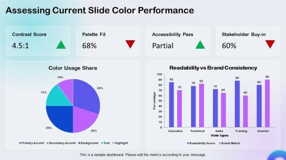 PowerPoint Color Schemes PPT Demonstration VM