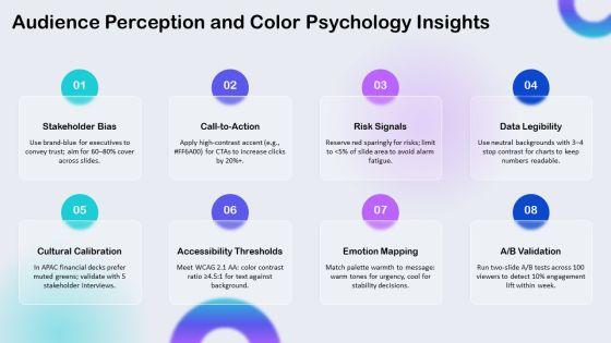 PowerPoint Color Schemes PPT Demonstration VM