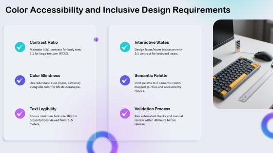 PowerPoint Color Schemes PPT Demonstration VM