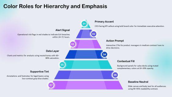 PowerPoint Color Schemes PPT Demonstration VM