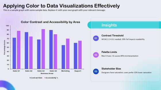 PowerPoint Color Schemes PPT Demonstration VM