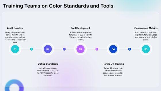 PowerPoint Color Schemes PPT Demonstration VM