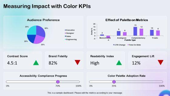 PowerPoint Color Schemes PPT Demonstration VM