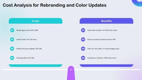 PowerPoint Color Schemes PPT Demonstration VM