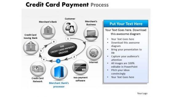powerpoint_design_business_credit_card_payment_ppt_themes_1.jpg