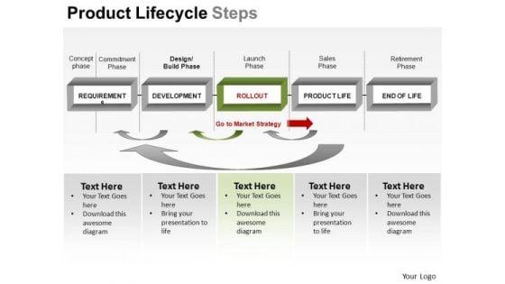 powerpoint_design_business_success_product_lifecycle_steps_ppt_ppt_backgrounds_1.jpg