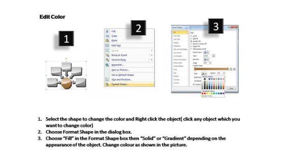 powerpoint_design_chart_five_new_concepts_ppt_slide_3.jpg