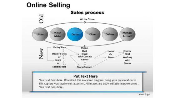 powerpoint_design_corporate_teamwork_online_selling_ppt_design_1.jpg