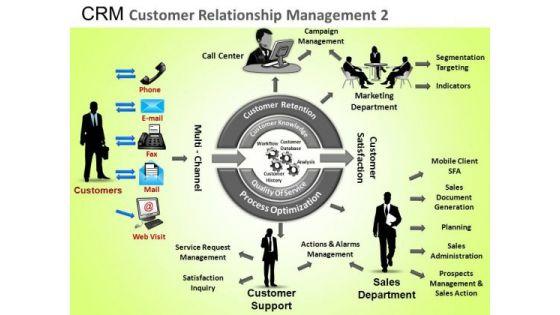 powerpoint_design_executive_competition_crm_customer_relationship_ppt_layout_1.jpg