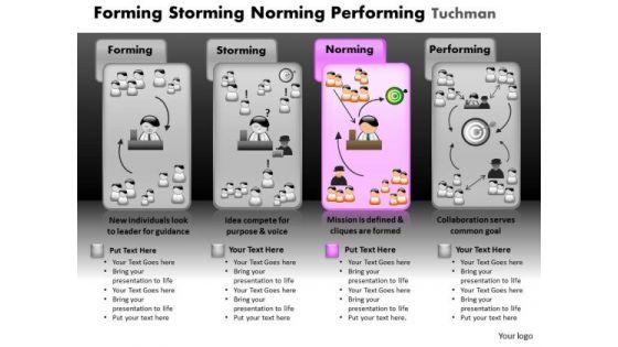 powerpoint_design_graphic_forming_storming_ppt_slide_1.jpg