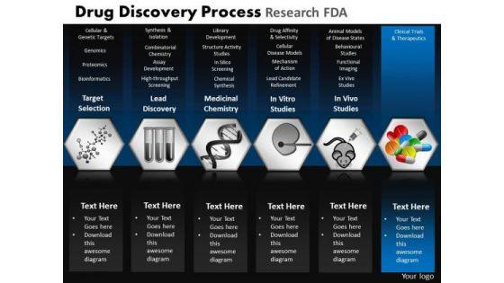 powerpoint_design_process_drug_discovery_ppt_template_1.jpg