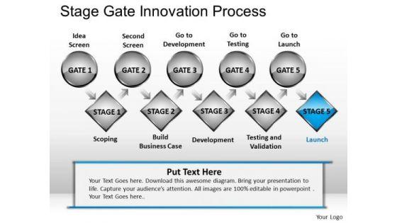 powerpoint_design_slides_corporate_success_stage_gate_innovation_process_ppt_background_1.jpg
