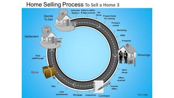 powerpoint_design_slides_cycle_road_map_company_strategy_targets_ppt_process_1.jpg