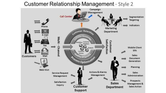 powerpoint_design_slides_education_customer_relationship_ppt_design_slides_1.jpg