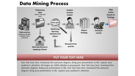 powerpoint_design_slides_growth_data_mining_process_ppt_presentation_1.jpg