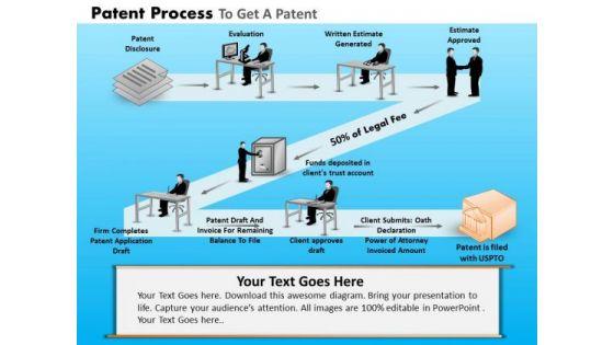 powerpoint_design_slides_process_patent_process_ppt_layouts_1.jpg