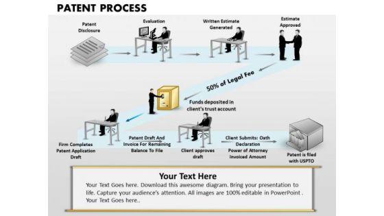 powerpoint_design_slides_success_patent_process_ppt_slides_1.jpg