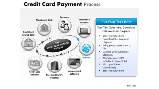 powerpoint_design_slides_teamwork_credit_card_payment_ppt_slide_1.jpg