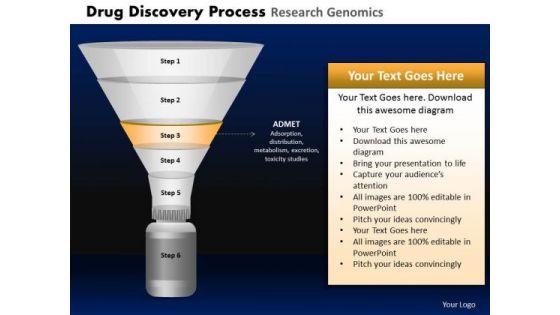 powerpoint_designs_company_drug_discovery_ppt_process_1.jpg