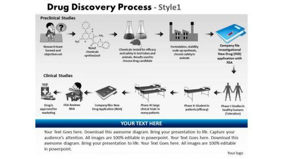 powerpoint_designs_strategy_drug_discovery_process_ppt_themes_1.jpg